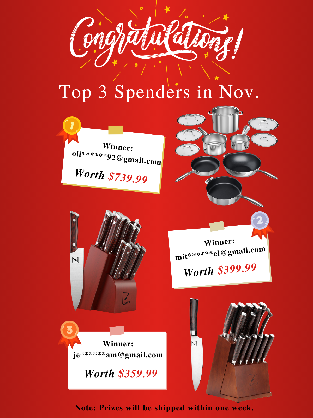 imarku top 3 spenders in November